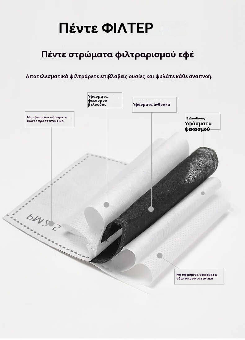 【1 μάσκα + 20 βαμβάκι φίλτρου】Διαφανής προστατευτική μάσκα υψηλής ανάλυσης, άνετη, αναπνεύσιμη και αντιθαμβωτική