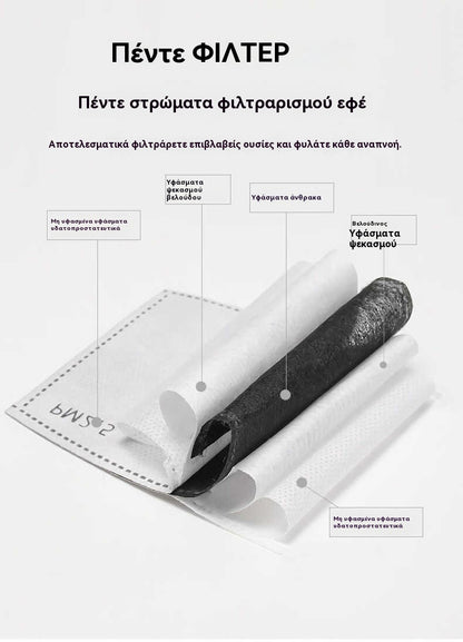 【1 μάσκα + 20 βαμβάκι φίλτρου】Διαφανής προστατευτική μάσκα υψηλής ανάλυσης, άνετη, αναπνεύσιμη και αντιθαμβωτική